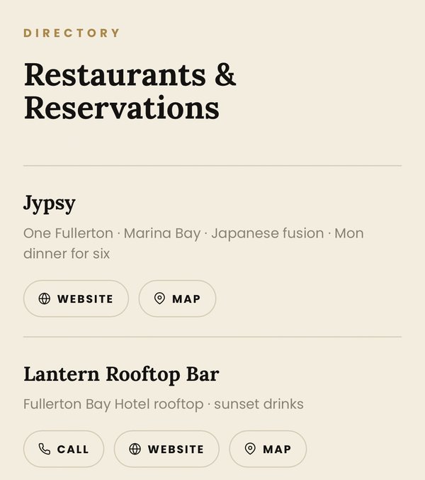 His site's restaurant directory, with buttons to call, open the website, or open the map